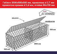 Габион 2,0х0,5х0,5 м, пр d 2,7 мм, пр кромки d 3,4 мм, ячейка 80х100 мм																														